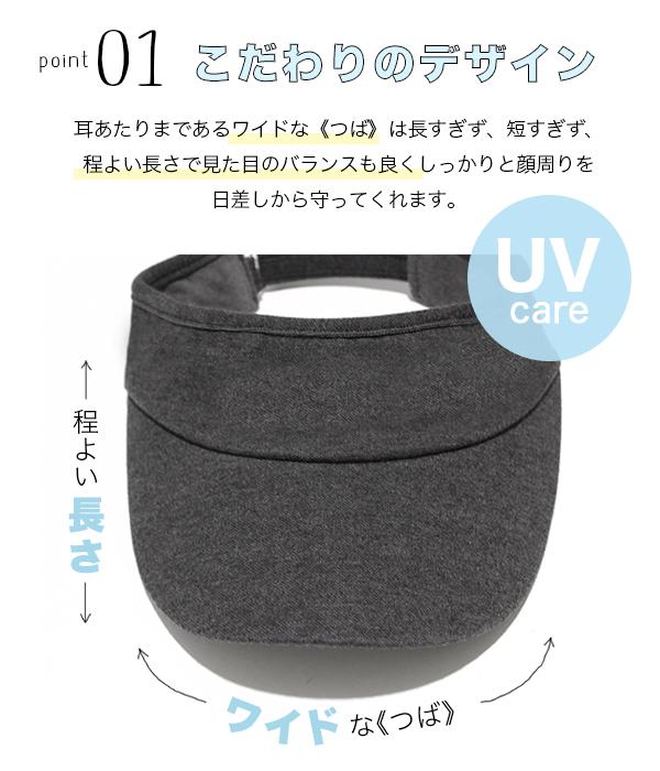 サンバイザー レディース 春 夏 メンズ メール便送料無料 Uvケア つば広 スウェット 綿100 コットン サイズ調節 小顔 紫外線 おしゃれ の通販はau Pay マーケット Hanahana15
