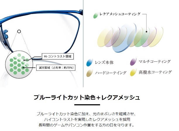 G-SQUARE アイウェア フルリムタイプ Casual Model 度なし（ゲーミング