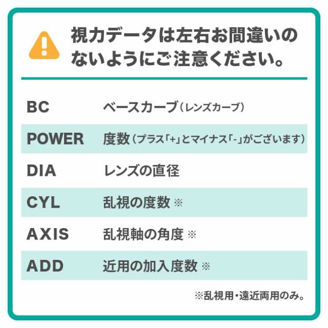 最大1000円クーポン シード ワンデーピュア マルチステージ 遠視用 12箱セット 送料無料 シード 1日使い捨て コンタクト 遠近両用の通販はau Pay マーケット めがね庭 Au Pay マーケット店