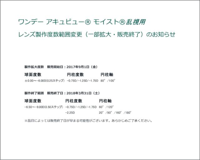 ワンデーアキュビューモイスト乱視用 12箱セット