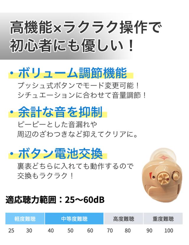 ニコン 補聴器 イヤファションステップ NEF-07 片方 (デジタル Nikon)_2