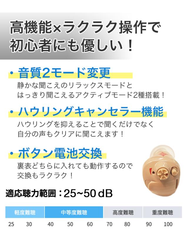 ニコン 補聴器 イヤファションステップ 片方 NEF-10 (デジタル Nikon)_2