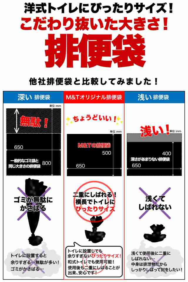 簡易トイレ 80回セット 携帯トイレ 災害用トイレ 防災用トイレ 車 アウトドア 登山 キャンプ 介護用 凝固剤 手袋付き 抗菌グレード 大型の通販はau  PAY マーケット - 株式会社エムアンドティー