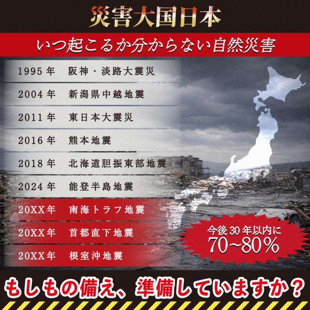 SAFETYTOILET BCP 200 簡易トイレ 200回分 非常用トイレ 携帯トイレ 日本製 抗菌凝固剤 15年保存 大型消臭袋 便座カバー 防災士 監修 災害用 防災グッズ BCP対策_9