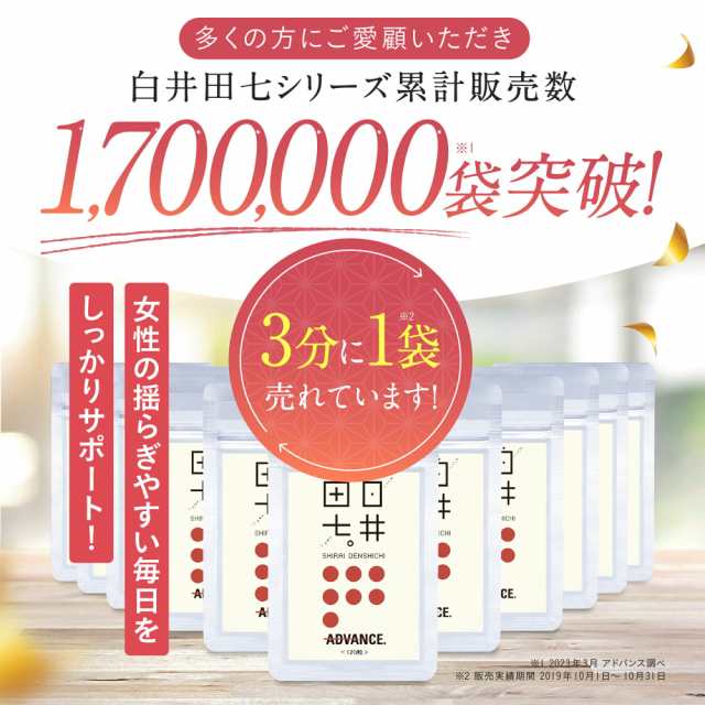 田七人参 高麗人参 白井田七 240粒入り 和漢の森 サポニン 有機 更年期 尿酸値 を 下げるサプリメント 汗 血圧 肝臓 サプリ フラボノイ