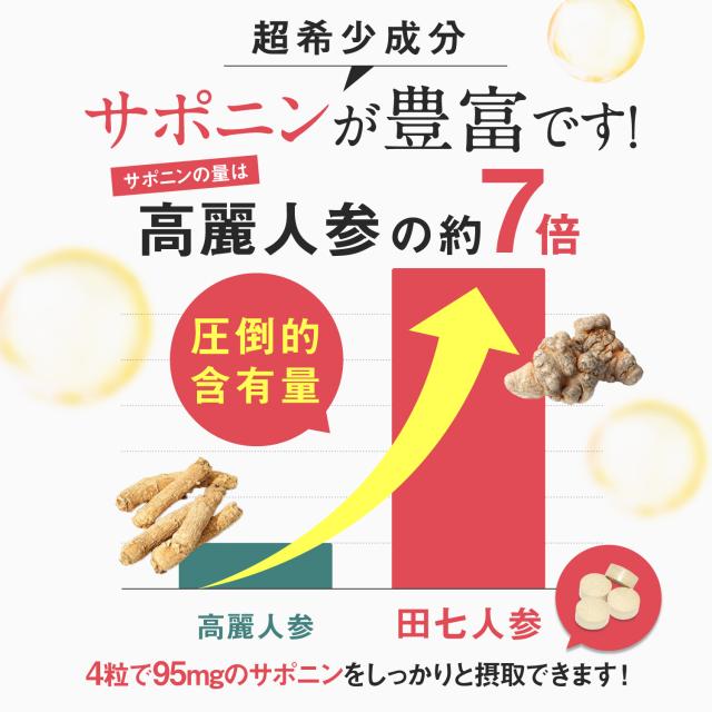白井田七 240粒瓶タイプ 和漢の森 サプリメント 田七人参 高麗人参 サポニン 有機 汗 白井田七人参 伝七人参 サプリ_8