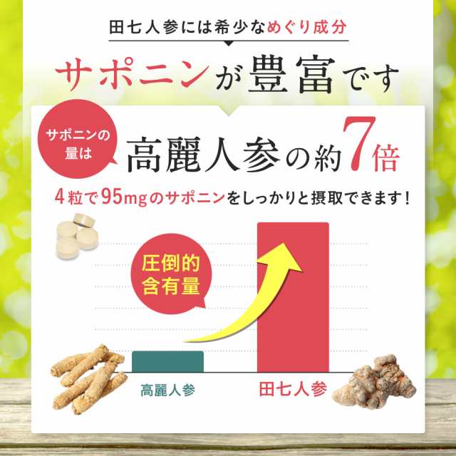 食品/飲料/酒白井田七240粒