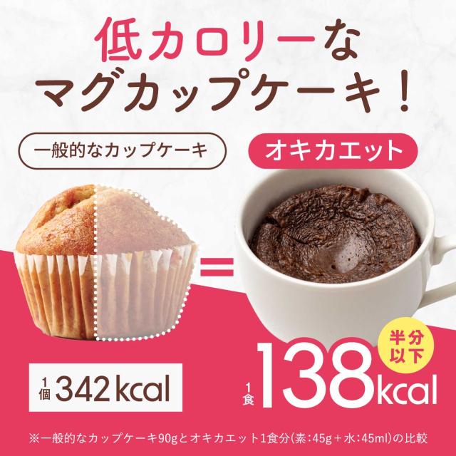 国際中医美容師 監修】完全栄養食 置き換えダイエット 完全食