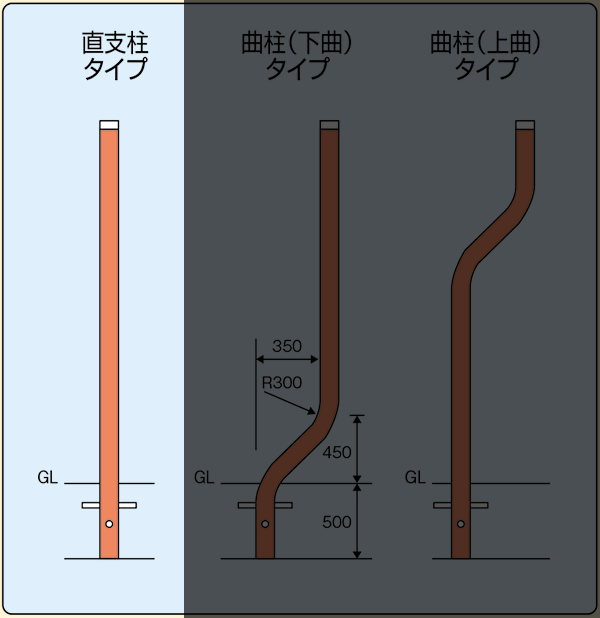 5400円以上で送料無料 カーブミラー用 支柱 Hpp 2 ポール 76 3 4000mm ブラウン ホワイト 直支柱 事故防止 安全 安心 防犯 交通安の通販はau Pay マーケット カーブミラー 防犯のホップストア