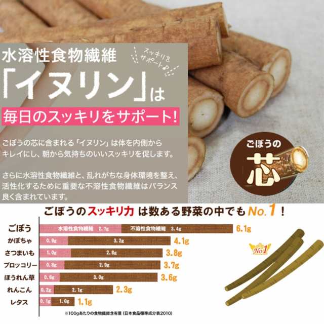 ごぼう茶 焙煎ごぼう茶 ルイボス 健康茶 国産焙煎ごぼう茶 ダイエット茶 ティーバッグ ノンカフェイン お茶 あじかん ルイボスティ 牛蒡 の通販はau Pay マーケット Happyストアー