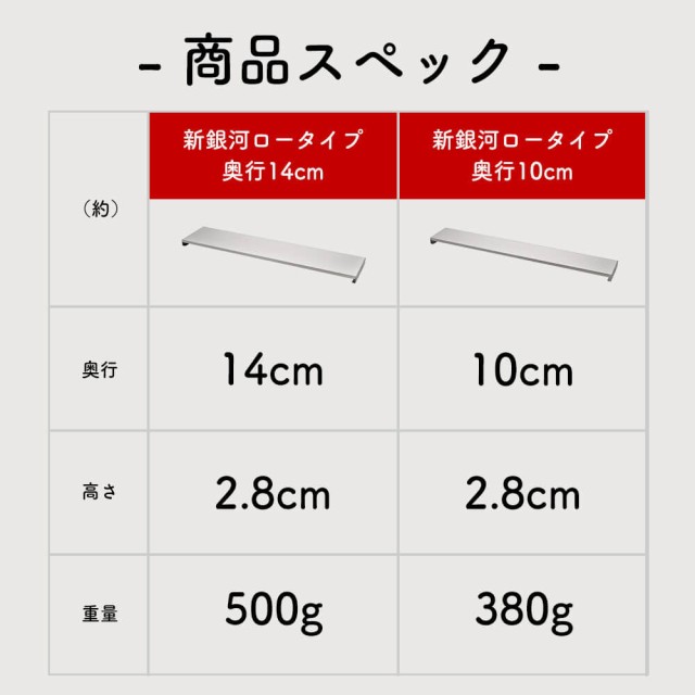送料込】 排気口カバー フラット 60cm IH ガス コンロ スマート ロータイプ ステンレス 燕三条 日本製 薄型 コンロカバー レンジガード  コンロ奥 油はねガード ラック materialworldblog.com