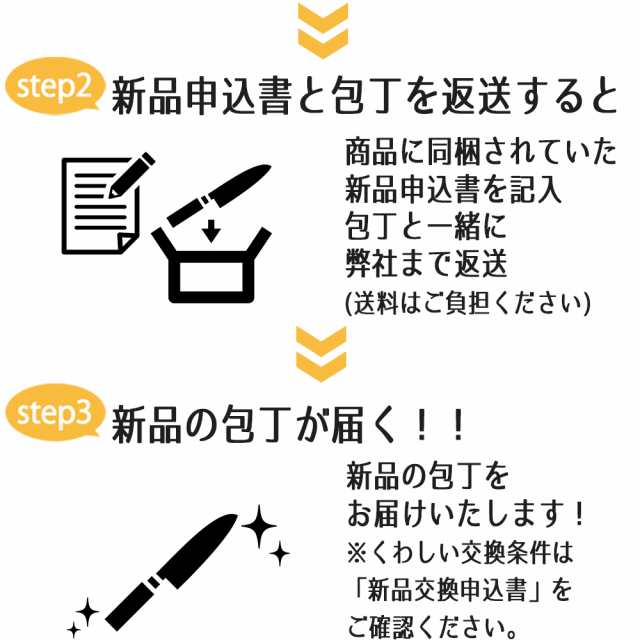 出刃包丁 ほうちょう 包丁 日本製 燕 ナイフ ネコ ステンレス 和包丁 燕の匠技 猫柄 ねこ 専用箱入れ 魚包丁 魚 キッチン おすすめ 捌く  の通販はau PAY マーケット - Happyストアー