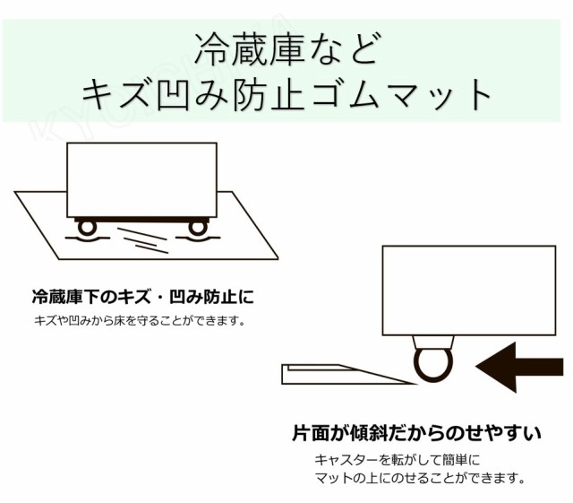 セットアップ タツフト TFi-7015T 旧hmd-7015T 冷蔵庫キズ凹み防止ゴムマット 送料無料 