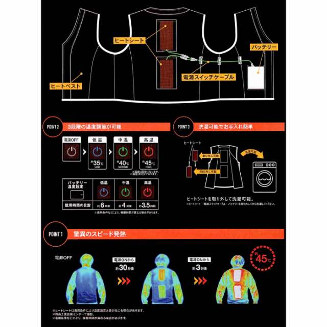 フルセット 桑和 Sowa ヒートベスト コンプリートセット 79 06 ポリエステル100 電熱 作業服 ワークウェア 冬 防寒 暖かい 温かいの通販はau Pay マーケット オキセンネット Gao ガオ