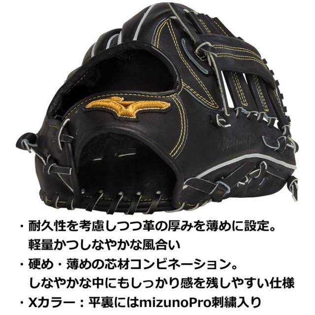 2重刺繍サービス ミズノプロ 野球 硬式グラブ CRAFTED Edition 西川型
