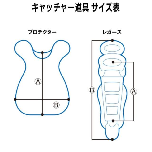 ZETT 軟式用レガース BLL3200B 軟式野球連盟公認 ダブルカップ ワンタッチ着脱式 ybc ZETT 軟式用レガース BLL3200B 軟式野球連盟公認 ダブルカップ