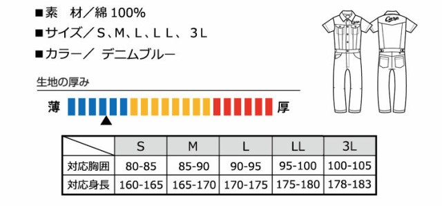 在庫限り】 数量限定 広島東洋カープ公認 広島東洋カープ デニム