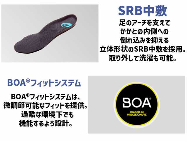 アシックス 安全靴 CP309 ローカット ウィンジョブ boa スニーカー asics 樹脂先芯 軽量 ブラック グレー ホワイト JSAA規格A種認定品 30