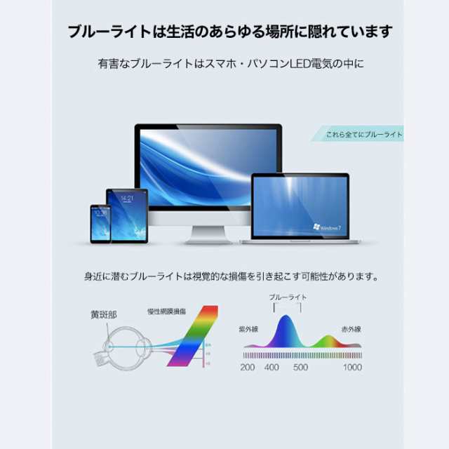 ブルーライトカット メガネ pcメガネ uvカット おしゃれ スマホ用 丸メガネ 伊達メガネ 超軽量 度なし レディースの通販はau PAY  マーケット - worldwind