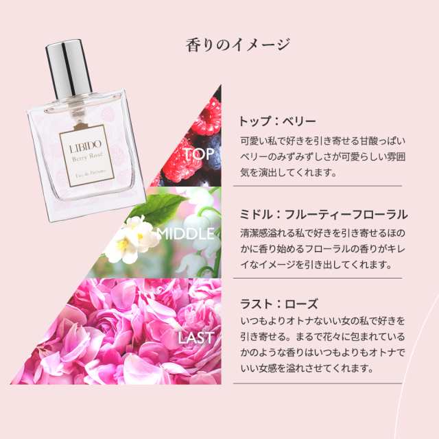 リビドー ロゼ 30ml - 香水(女性用)