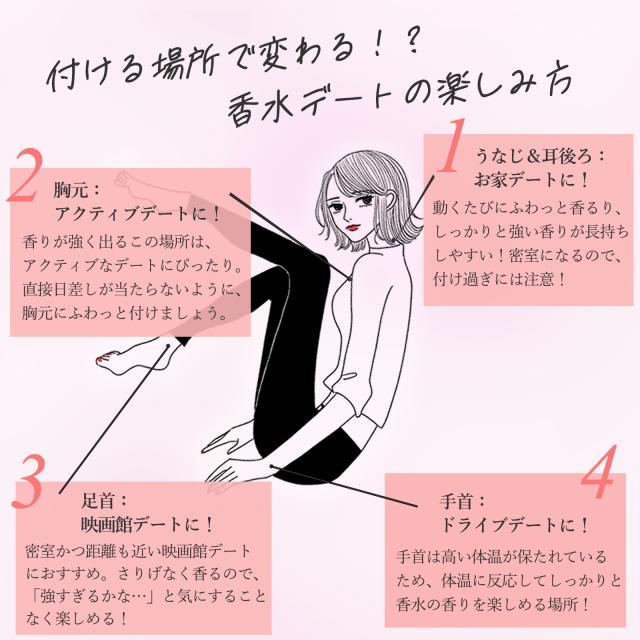 ラブコスメ リビドー ベリーロゼ 30ml 香水 レディース 日本製