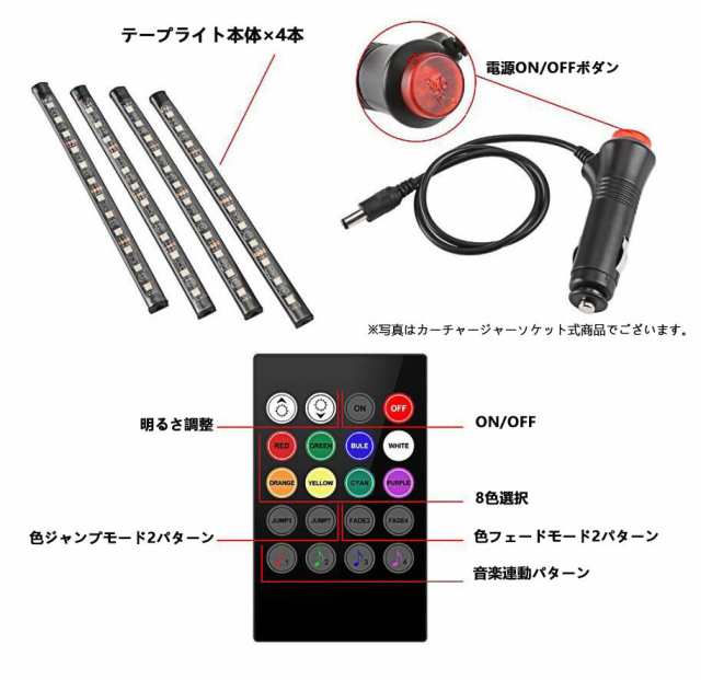 車用ledテープ Ledテープライト Rgb 調色調光 音に反応 カーチャージャー式 Usb式 車内装飾用 防水 全8色に切替 車用イルミネーション 足の通販はau Pay マーケット Nissin Lux