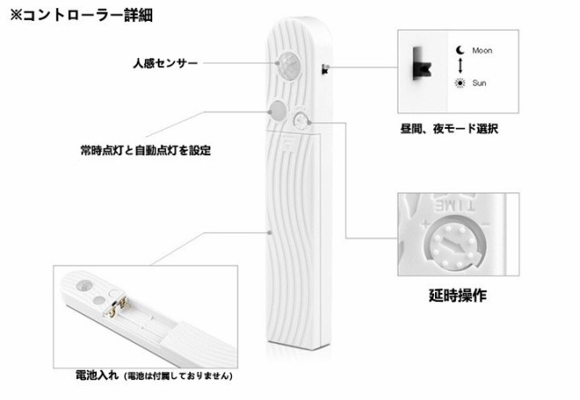 定休日以外毎日出荷中] 階段 電池式 LED フロアライト 間接照明 SMD3258 1m