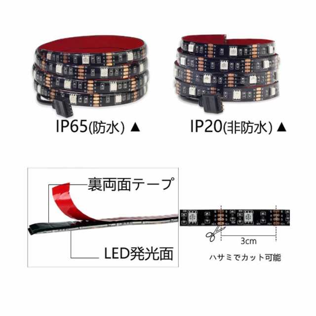 日本 SMD5050 車用 LED テレビの背景照明用LED 間接照明 5V 1m RGB