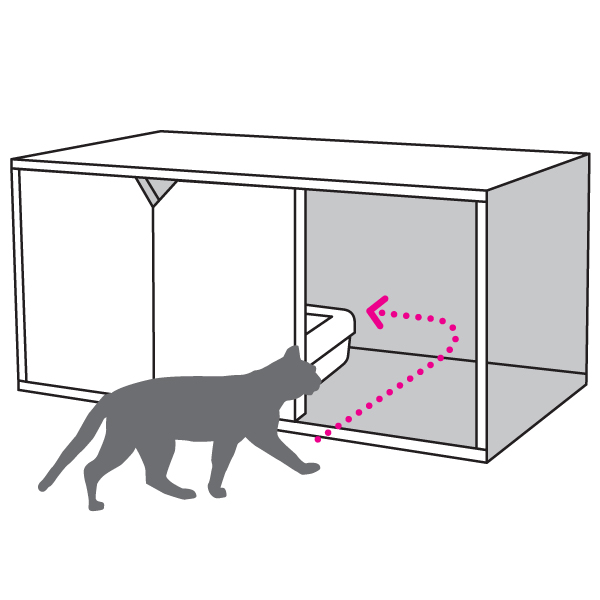キャットレストルーム サイド 幅91 奥行52 高さ43cm 猫 トイレ トイレカバー爪とぎ ダンボール 家具 ペピイの通販はau Pay マーケット Peppy ペピイ キャットレストルーム サイド 幅91 奥行52 高さ43cm 猫 トイレ トイレカバー爪とぎ ダンボール 家具 ペピイの通販はau Pay マーケット Peppy ペピイ