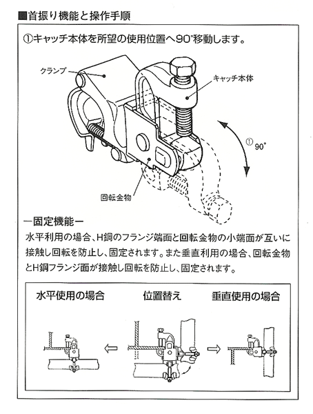 TOPキャッチクランプクイック３７自在（鉄骨Ｈ鋼フランジと単管パイプをジョイント）【60個セット】仮設工業会認定品。吹付、照明足場等の通販はau  PAY マーケット 横浜ゼームス商会 au PAY マーケット店 au PAY マーケット－通販サイト