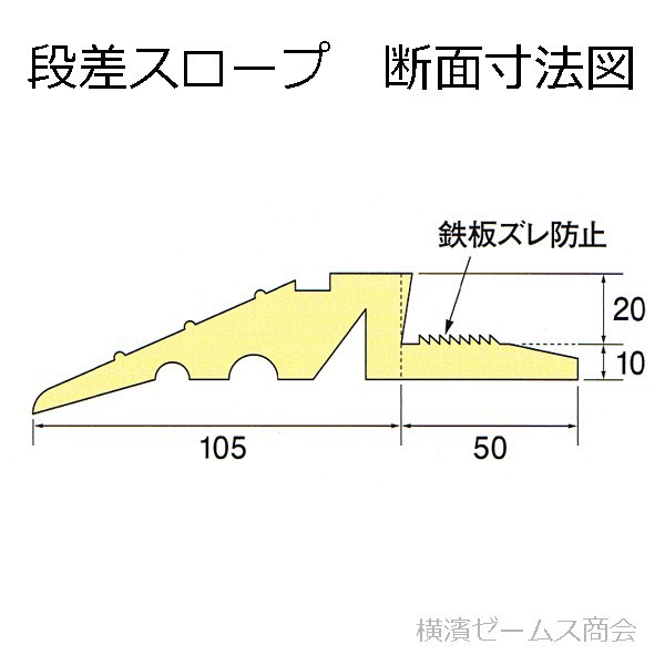 段差スロープＡ（敷き鉄板用）を１枚。幅155×長さ1500mm。敷鉄板の段差解消用。19・22・25ミリの敷き鉄板に対応（アラオ）AR-4011の通販はau  PAY マーケット 横浜ゼームス商会 au PAY マーケット店 au PAY マーケット－通販サイト