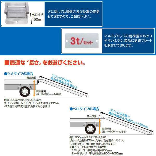 アルミブリッジ セーフベロタイプ GP-S ベロ式 ２本組 GP-285-30-0.8S 昭和ブリッジ｜au PAY マーケット