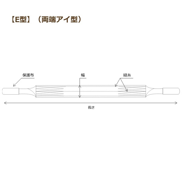 FREAK CEベルトスリング E型 両端アイ型 65603 最大使用荷重1,200kg 幅35mm×長さ4m 10本セット フリークの通販はau  PAY マーケット 横浜ゼームス商会 au PAY マーケット店 au PAY マーケット－通販サイト