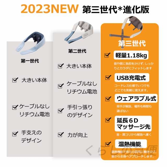 2023最新 マッサージ器 小型 全身 肩こり 首 肩 腰 足 女性 軽量 
