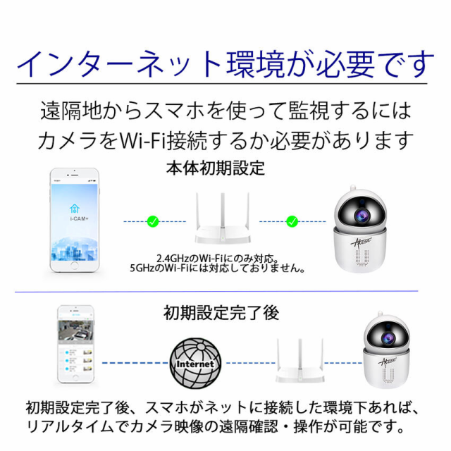 防犯カメラ ペットカメラ ベビーモニター 見守りカメラ 小型 高画質 留守番 みまもりカメラ ペット 猫 犬 スマホ 連動 室内カメラ  ズームの通販はau PAY マーケット くらしの急便 au PAY マーケット店 au PAY マーケット－通販サイト