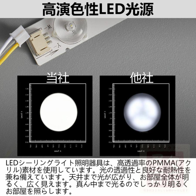 シーリングファンライト led 調光調色 ファン付き照明 10畳 シーリング