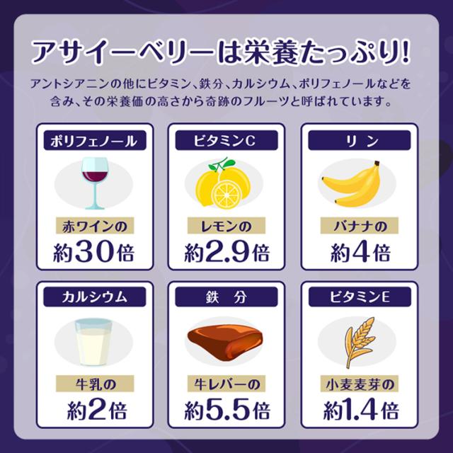 アイベリーピュアプレミアム 12個セット | ビルベリー アサイー ルテイン DHA EPA イチョウ葉 ポリフェノール は ブルーベリー より スーパーフード 目のサプリ アイケア ダイエット アントシアニン サプリメント 通販 おすすめサプリ_6