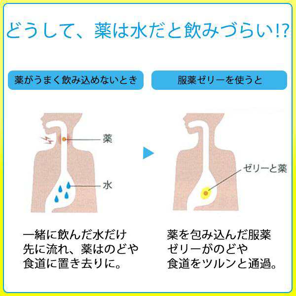 2023.8期限 送料無料 龍角散 らくらく服薬ゼリー 20個セット | 服薬ゼリー 粉薬 糖類ゼロ ノンシュガー くすり 高齢者 介護用品 お薬ゼリの通販はau  PAY マーケット - とやまの薬＆和漢薬