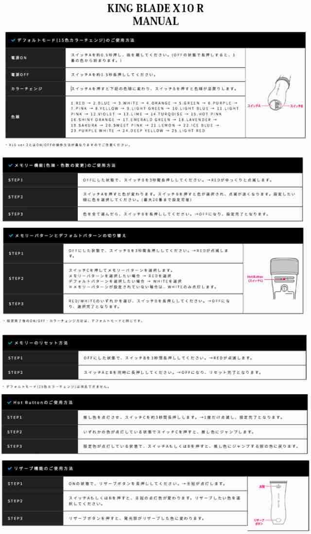 市場 Ruifan Blade ジャパン Japan ルイファン King