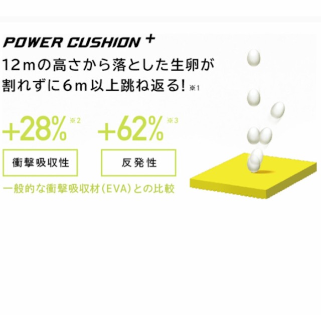 ヨネックス ランニングシューズ 創業75周年モデル セーフラン200メン SHR200MA-011 メンズ 2021SS ランニング 同梱不可 RFCL