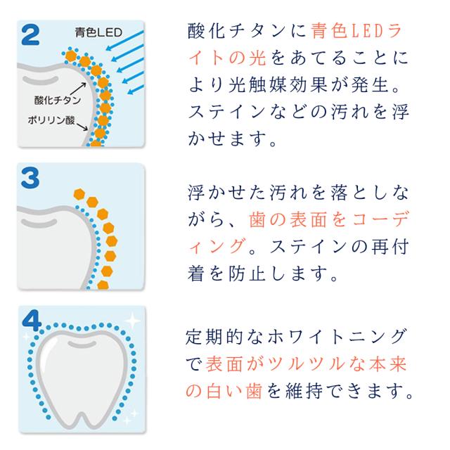 ホワイトwスタージェルii メーカー公式 1本パック セルフ ホワイトニング 歯磨き粉 口臭対策 ステインクリア 歯磨き粉 ジェル 歯 ヤニの通販はau Pay マーケット ホワイトスタートーキョー