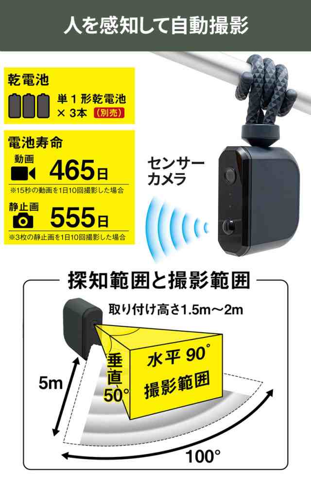 防犯カメラ 新発売 人感センサー 屋外 ムサシ RITEX 乾電池式どこでも