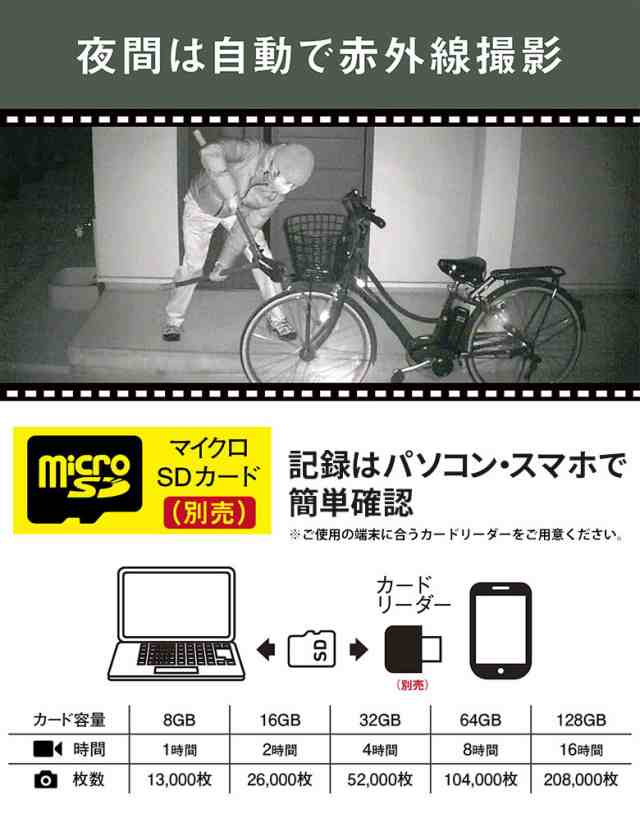 防犯カメラ 新発売 人感センサー 屋外 ムサシ RITEX 乾電池式どこでも ...