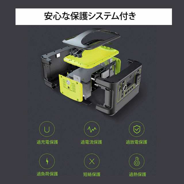 ポータブル 電源 150000mAh MW-PP540 ポータブルコンセント 災害用