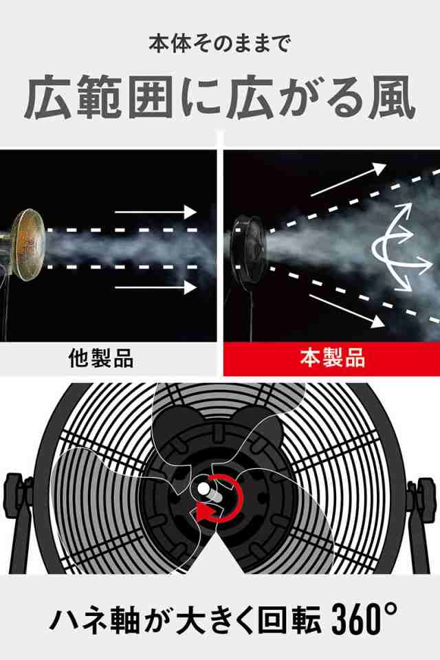 工場扇 CAT 35cm（14インチ）フロアーファン羽根軸360°回転機能付 業務用扇風機 工業用扇風機 工業扇風機 工場用 大型  サーキュレーターの通販はau PAY マーケット - ワクイショップ | au PAY マーケット－通販サイト