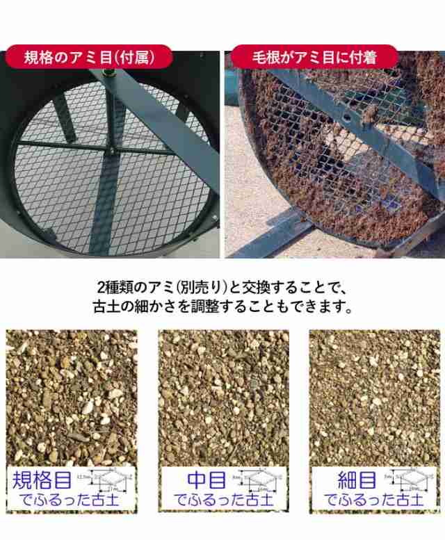 ロータシーブ 回転式古土分別器 No.124 規格目が付属 (中目