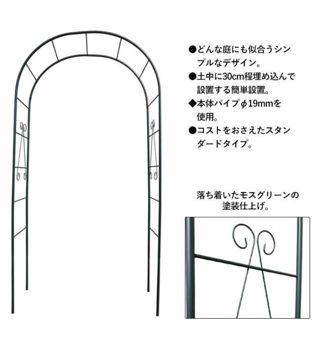 フラワーアーチ 【普及型 No.216】 GREENGARDEN ガーデンアーチ ローズアーチ ガーデニング用品 園芸用品 庭園 緑 花 ガーデンファニチャの通販はau  PAY マーケット ワクイショップ au PAY マーケット－通販サイト