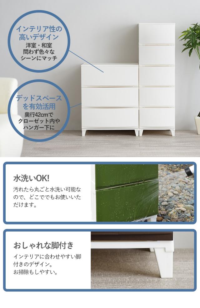 ルームスシェード 5段 スリム Rsd S345 衣類収納 衣類収納ケース 衣類収納ボックス 引き出し おしゃれ プラスチック 白 引き出し5段 チェの通販はau Pay マーケット ワクイショップ