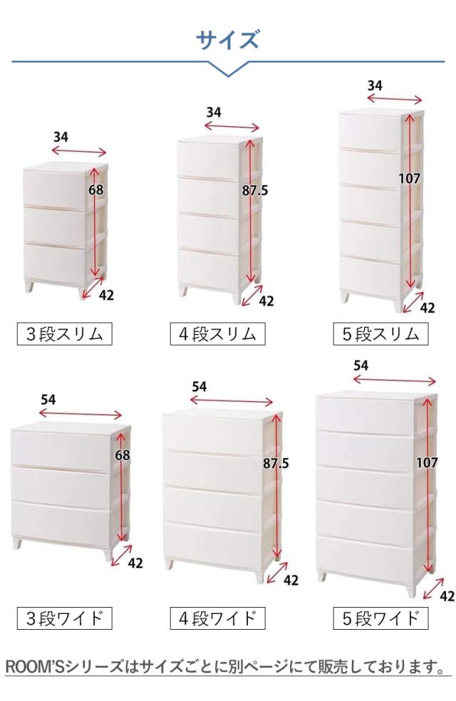 ルームスシェード 5段 スリム Rsd S345 衣類収納 衣類収納ケース 衣類収納ボックス 引き出し おしゃれ プラスチック 白 引き出し5段 チェの通販はau Pay マーケット ワクイショップ