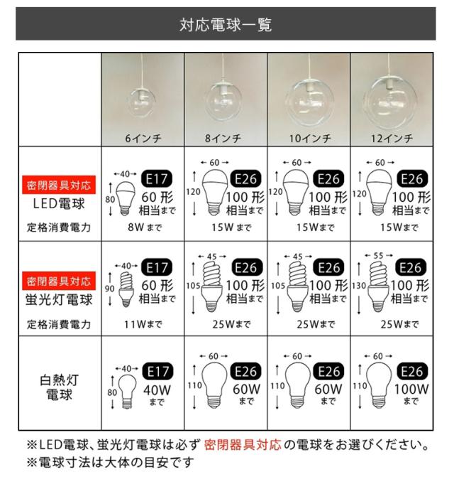 【ガラスボールペンダント 6インチ 乳白ガラス】 ※LED電球付き※ （P-0006） ペンダントライト 照明 1灯 おしゃれ 北欧 天井照明 間接照明 吊下げ灯 LED電球対応 リビング ダイニング カフェ インテリア 村上工作所_11